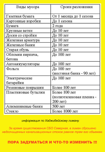 Информация к размышлению