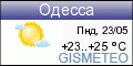 gismeteo